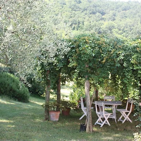 Couette-café Il Torrino Di Sotto
